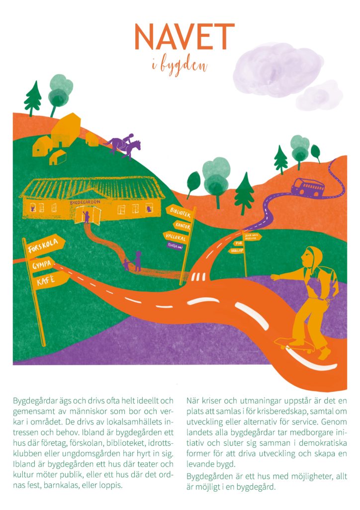 Affisch nr 3 Navet i bygden